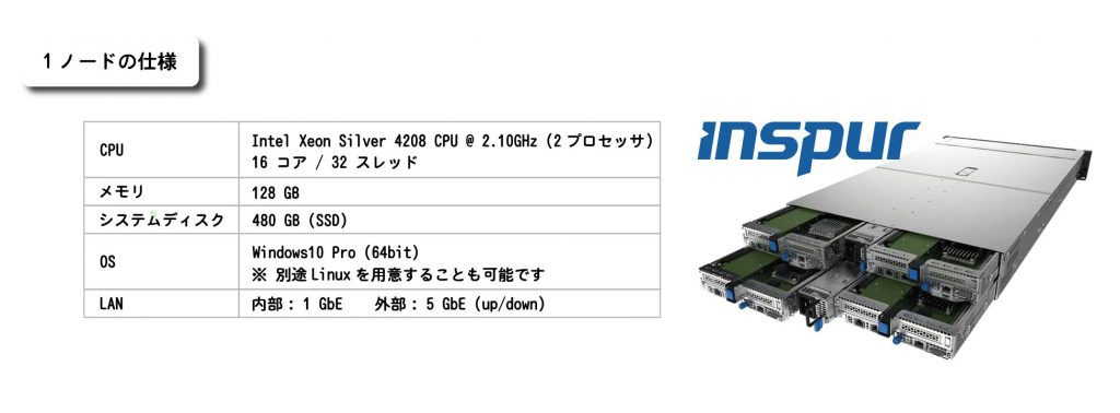 1ノードの仕様